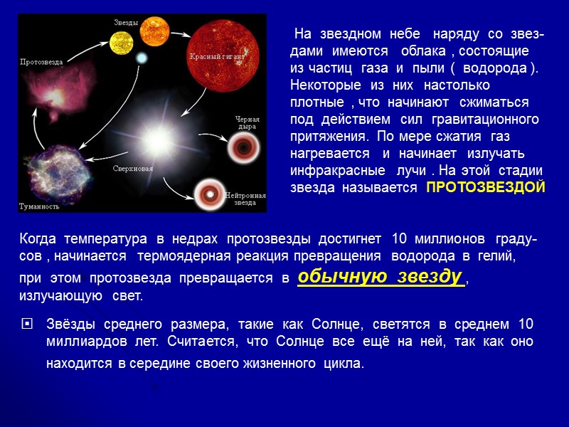 На звездном небе наряду со звез- дами На звездном небе наряду со звез- дами